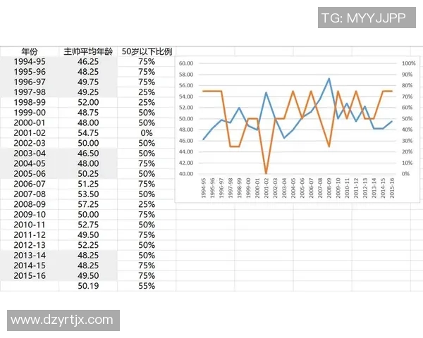 V5在冠军杯中的意识表现分析与战术解读