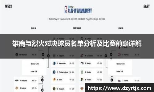 雄鹿与烈火对决球员名单分析及比赛前瞻详解